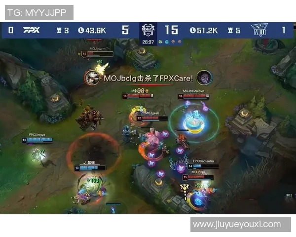 FPX战队团队协作解析:如何在英雄联盟中实现默契配合与战术执行 FPX战队团队协作解析:如何在英雄联盟中实现默契配合与战术执行