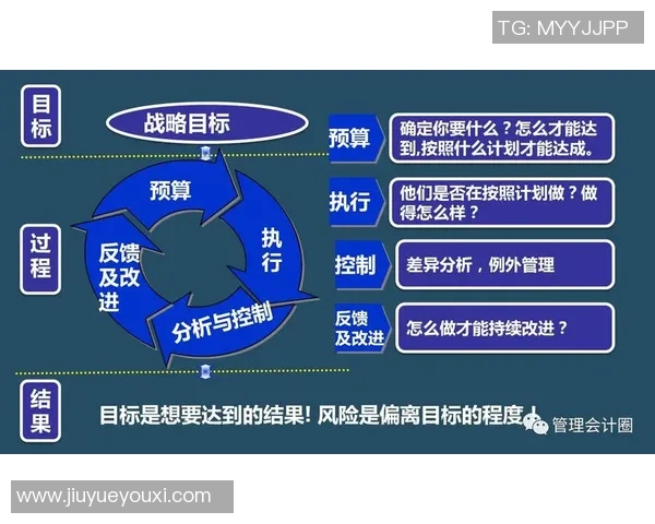 和平精英战术分析:LNG团队配合与战略执行的深度探讨 和平精英战术分析:LNG团队配合与战略执行的深度探讨