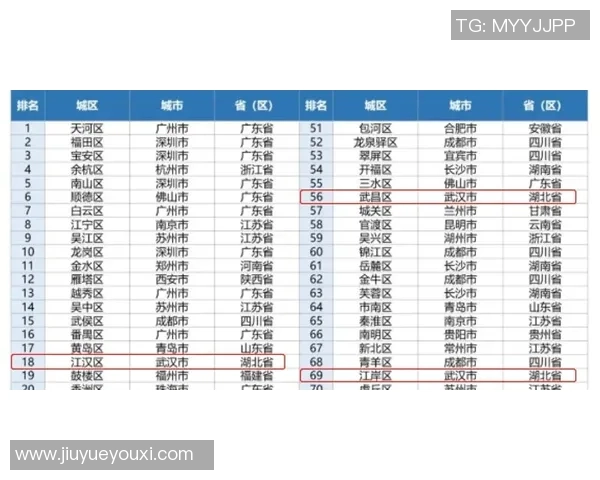 杭州飞盘队以92分稳居攀岩联赛积分榜首位竞争激烈引人关注