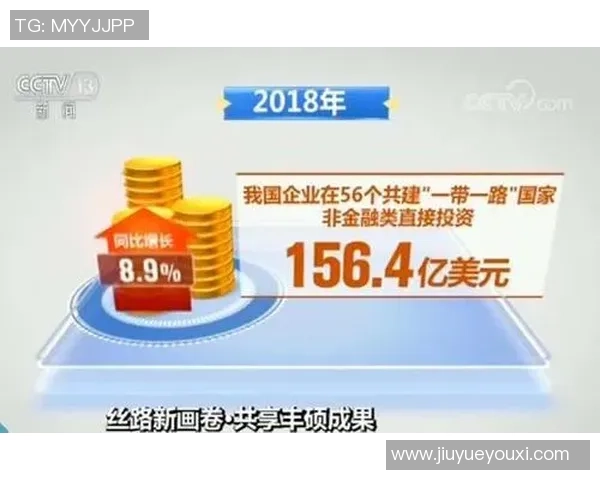 亚马尔地区的资源开发与国际合作前景分析及其对全球能源市场的影响